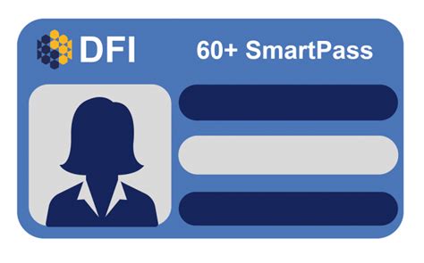 translink smart card prices|translink senior smartpass.